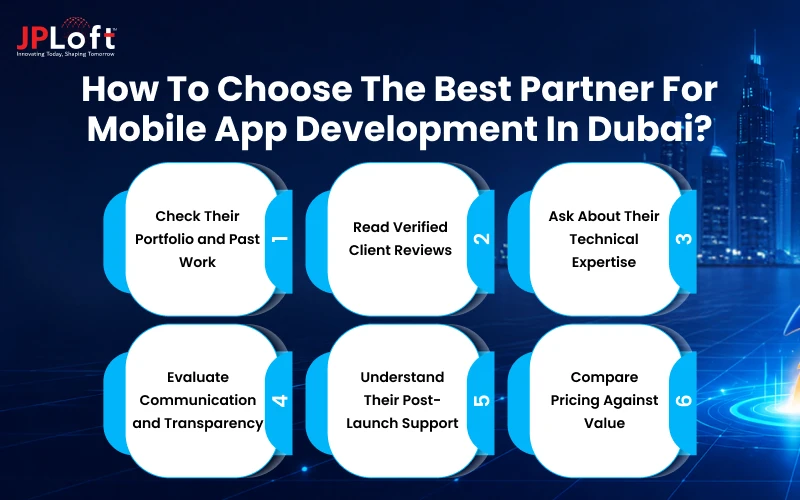 How To Choose The Best Partner For Mobile App Development in Dubai